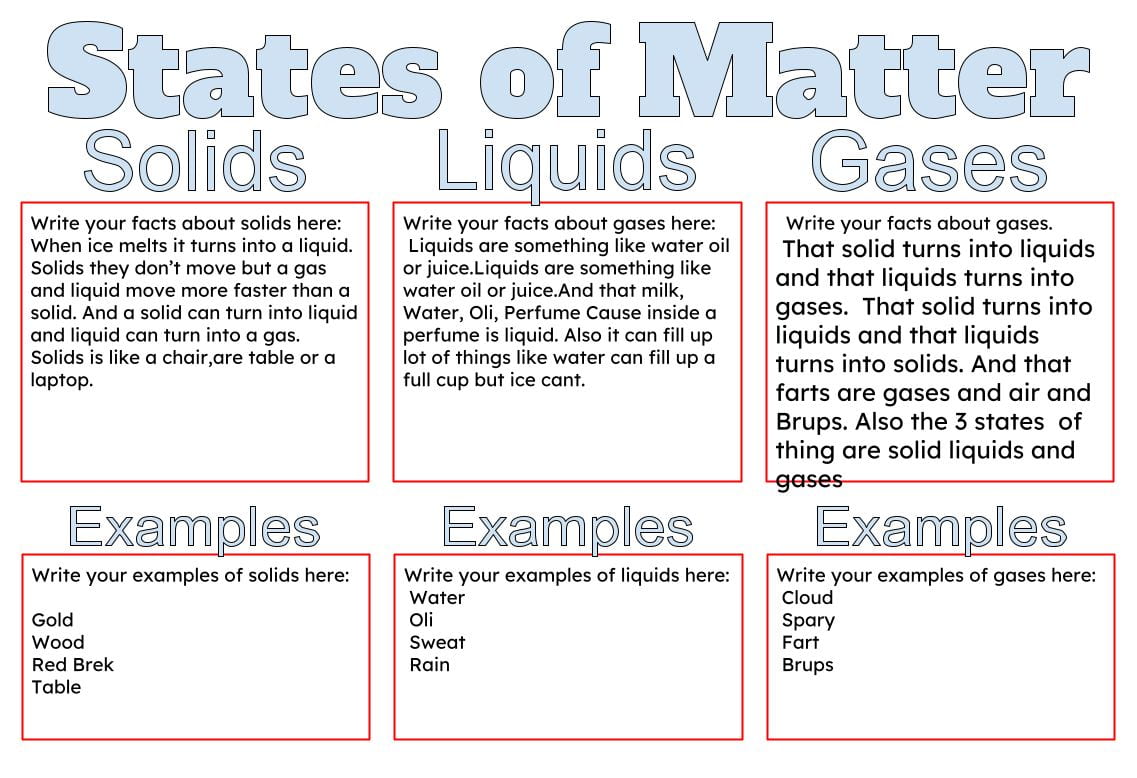 Brochure : States Of Matter – Ariyana @ Pt England School